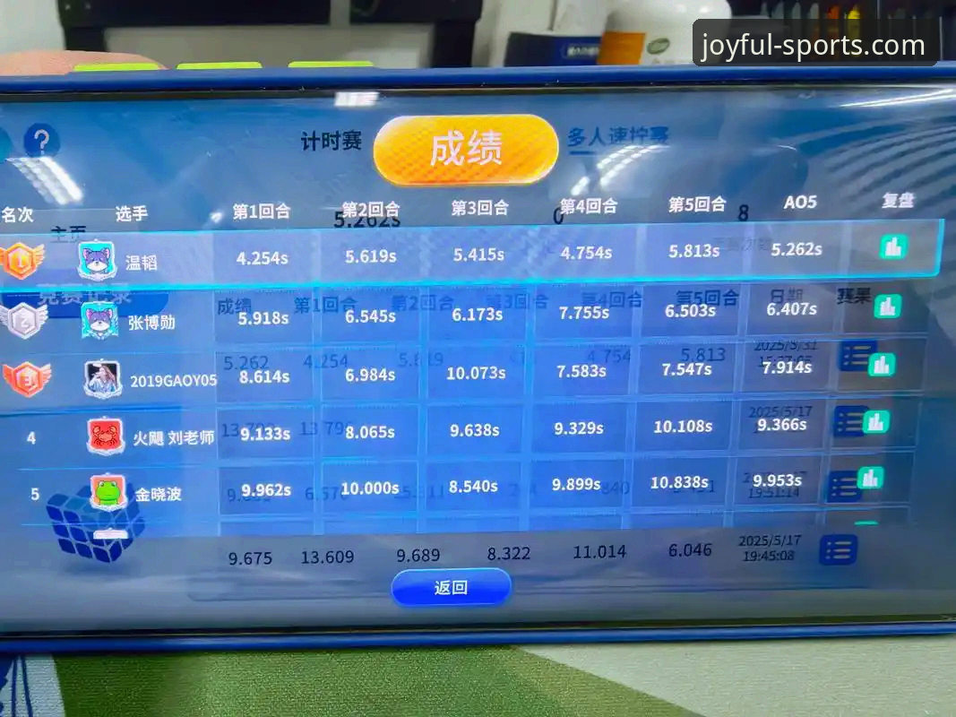 开心体育平台最新动态：科技竞猜评测v2.3.7版本升级体验报告